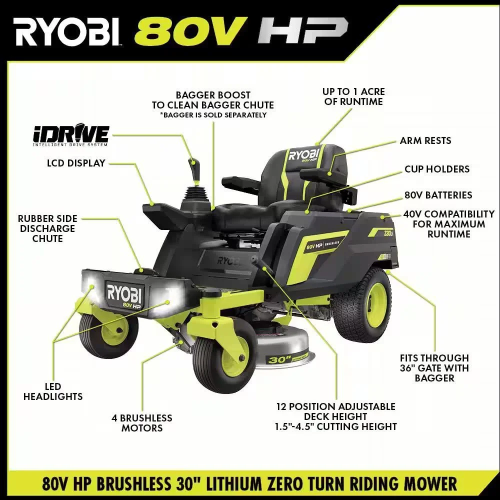 RYOBI 80V HP Brushless 30 in. Battery Electric Cordless Zero Turn Riding Mower with (2) 80V 10 Ah Batteries and Charger - Image 2