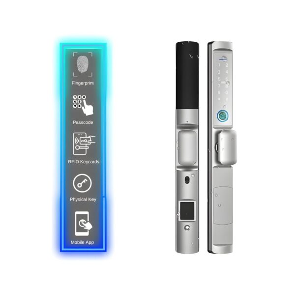 Meriya Door Smart Lock Knob - Image 3