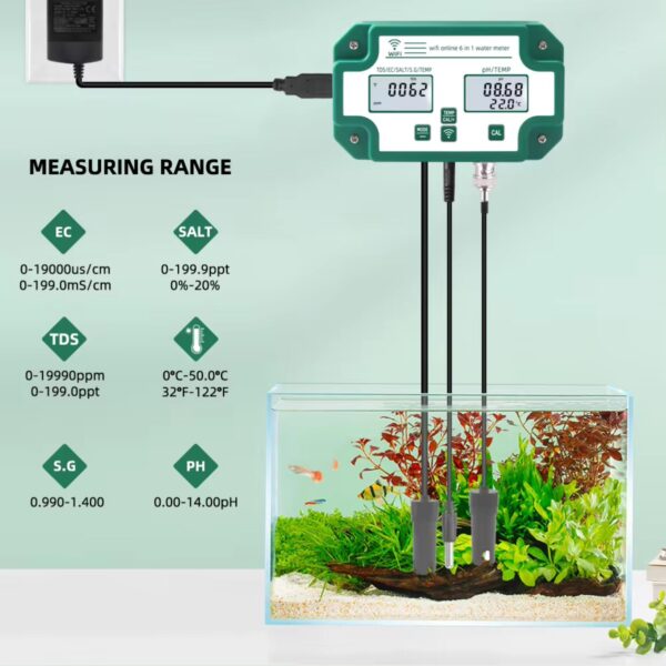 Meriya  Smart Pool Water Controller - Image 9